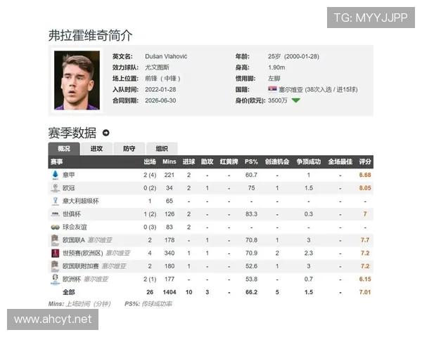 弗拉霍维奇在尤文体系中的角色释放困境解析