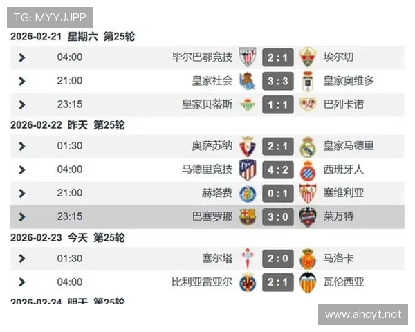 皇马输球暴露体系漏洞,稳定性面临考验