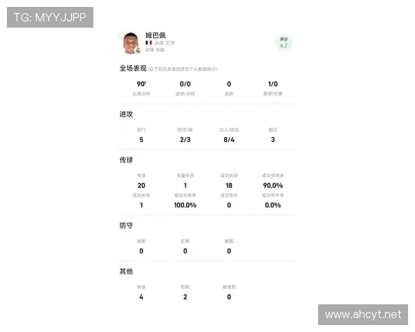 姆巴佩在不同战术体系下的表现差异与适配能力分析 姆巴佩在不同战术体系下的表现差异与适配能力分析