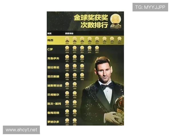 C罗与梅西晚年进攻效率及战术角色转型对比 C罗与梅西晚年进攻效率及战术角色转型对比