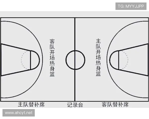 关于两次运球的判断要点，这些细节球员和裁判都得懂