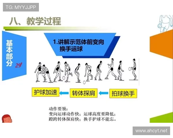 运球变向的规则详解：正确操作与常见违例避免指南