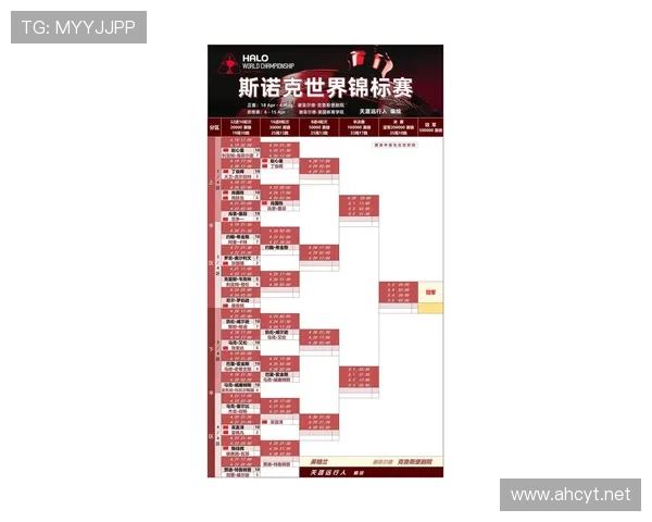 海地冲击2026世界杯阵容预测:核心球员与晋级前景分析 海地冲击2026世界杯阵容预测:核心球员与晋级前景分析